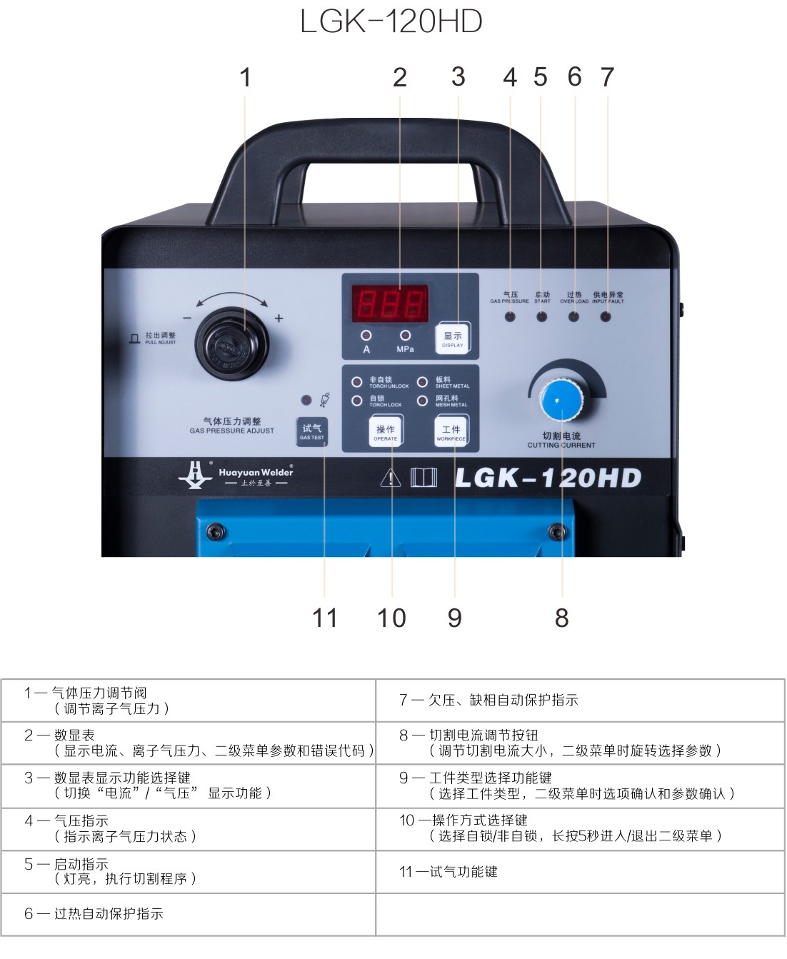 lgk-hd產品內頁_14.jpg