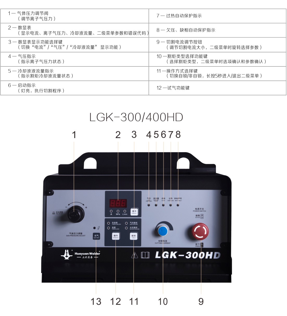 lgk-hd產品內頁_16.jpg