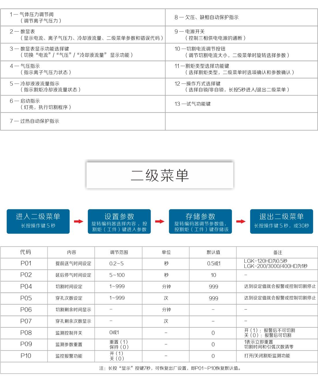 lgk-hd產品內頁_17.jpg