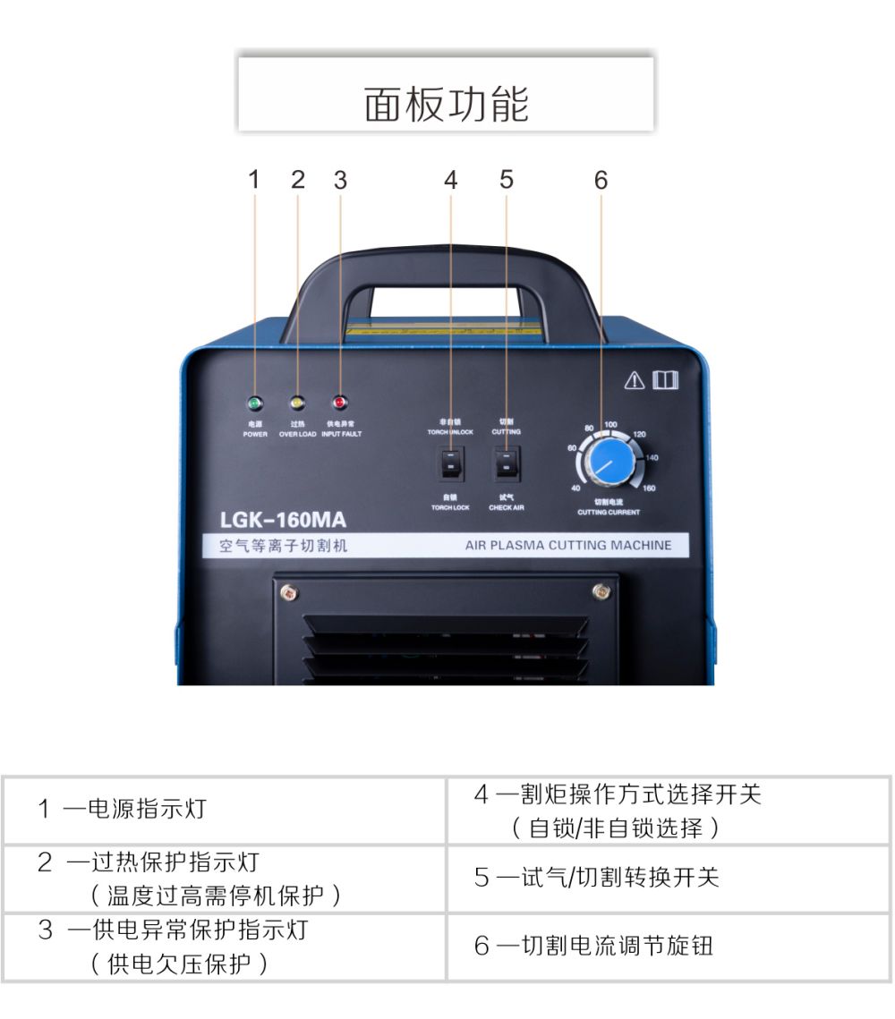 LGK-160MA產品內頁_14.jpg