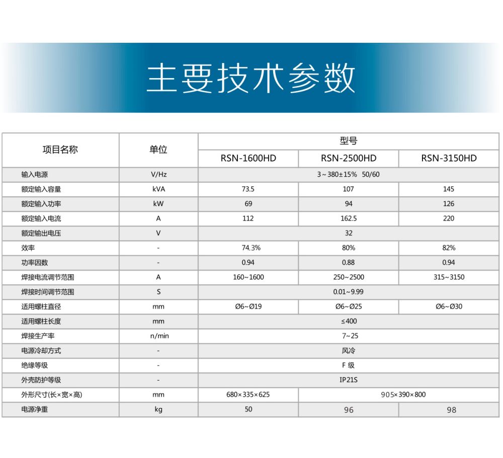 RSN-HD產品內頁_14.jpg