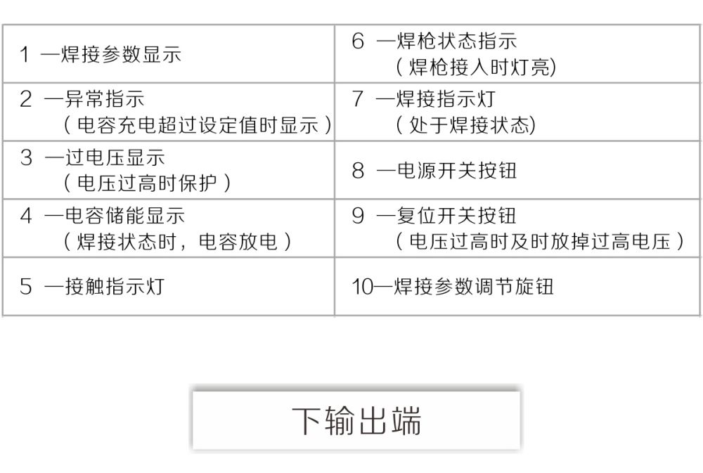 RSR-2500產(chǎn)品內(nèi)頁_13.jpg