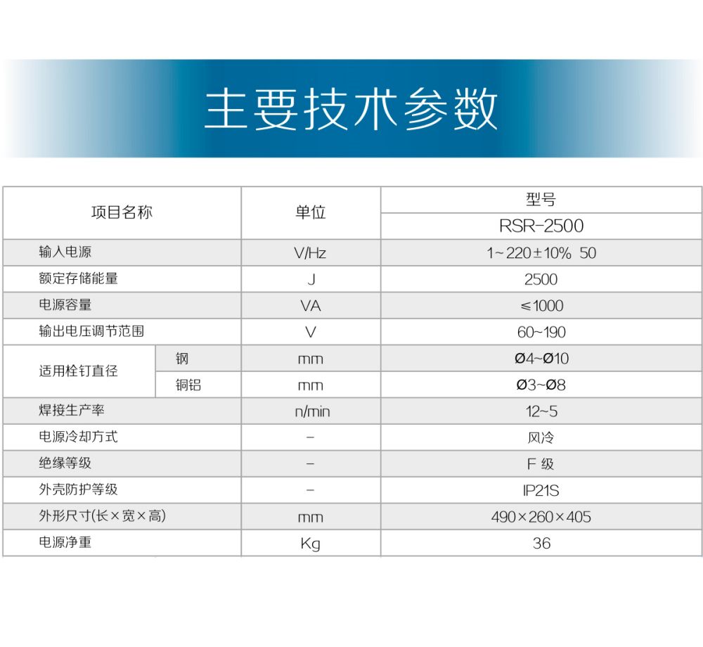 RSR-2500產(chǎn)品內(nèi)頁_17.jpg