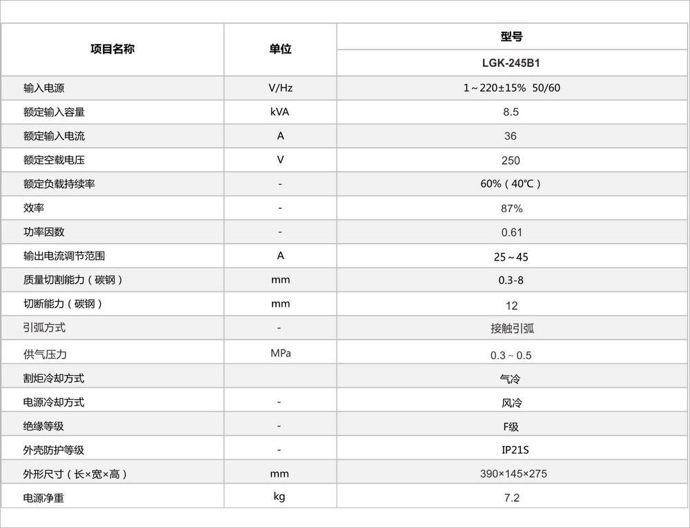 規格參數.jpg