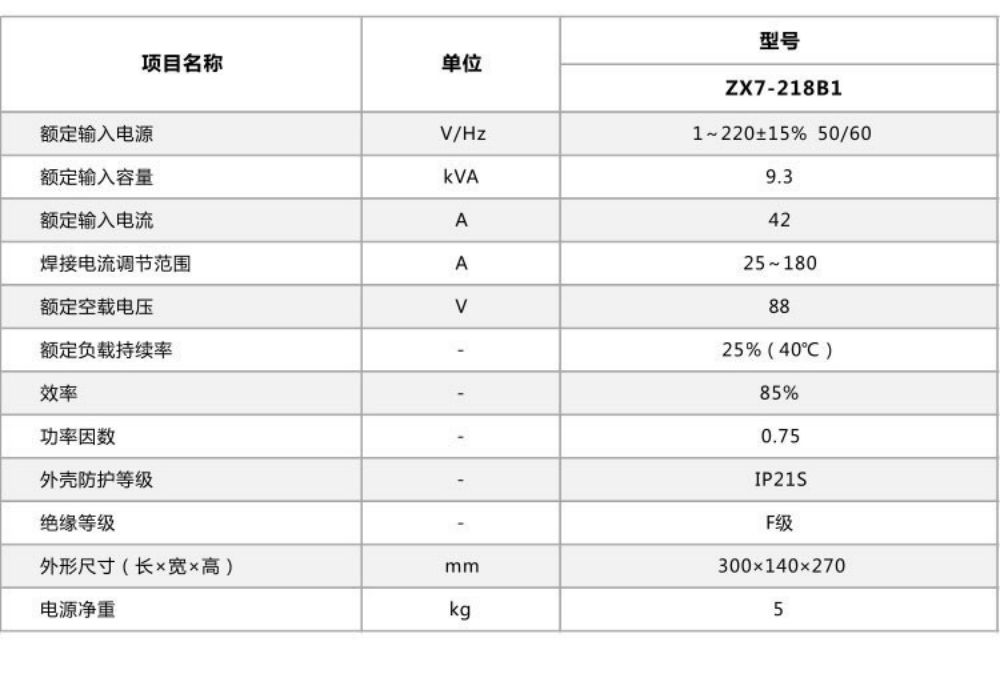 規格參數.jpg