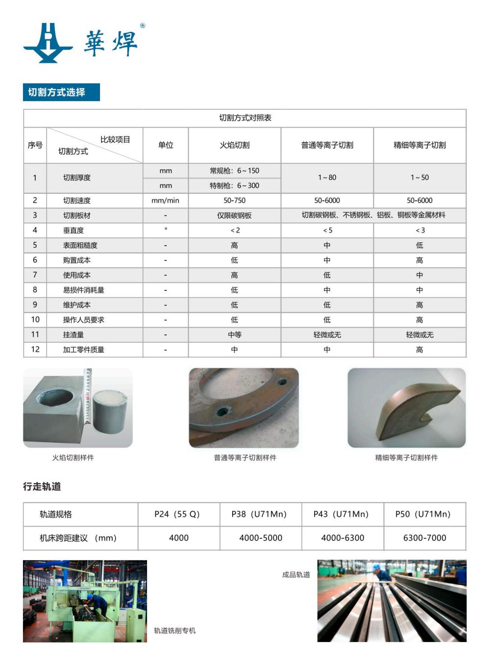 E系列龍門(mén)式數(shù)控切割機(jī)宣傳頁(yè)_05.jpg
