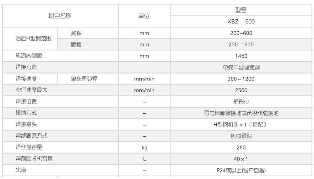 規格參數.png
