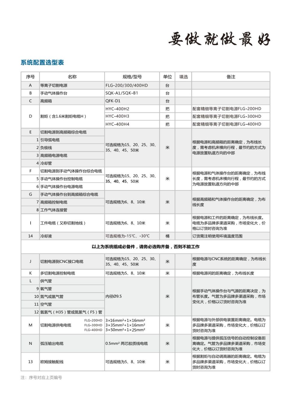FLG-200、300、400HD精細等離子切割機宣傳冊_04.jpg