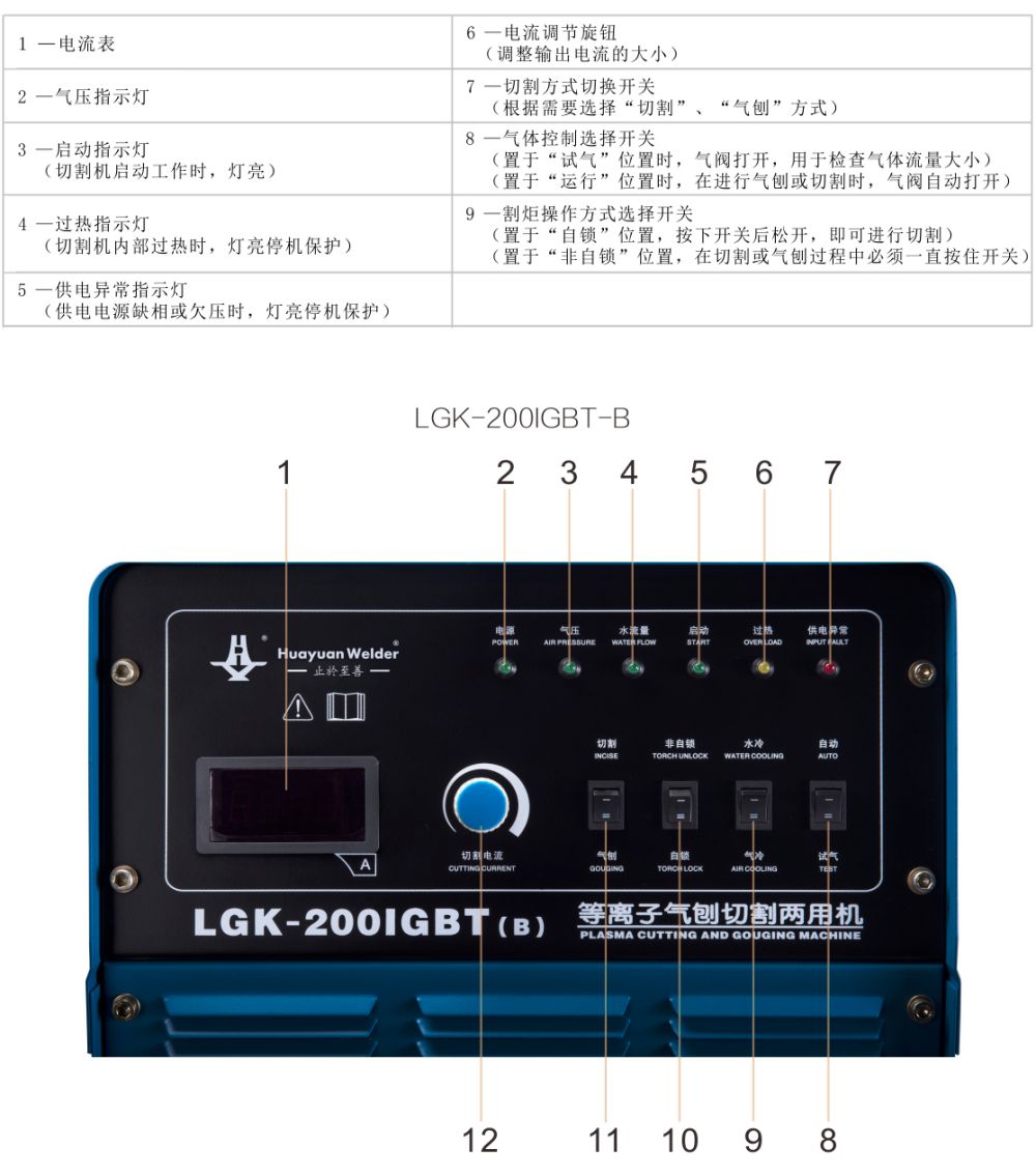 LGK-IGBT-B京東內頁(20191024)_19.jpg
