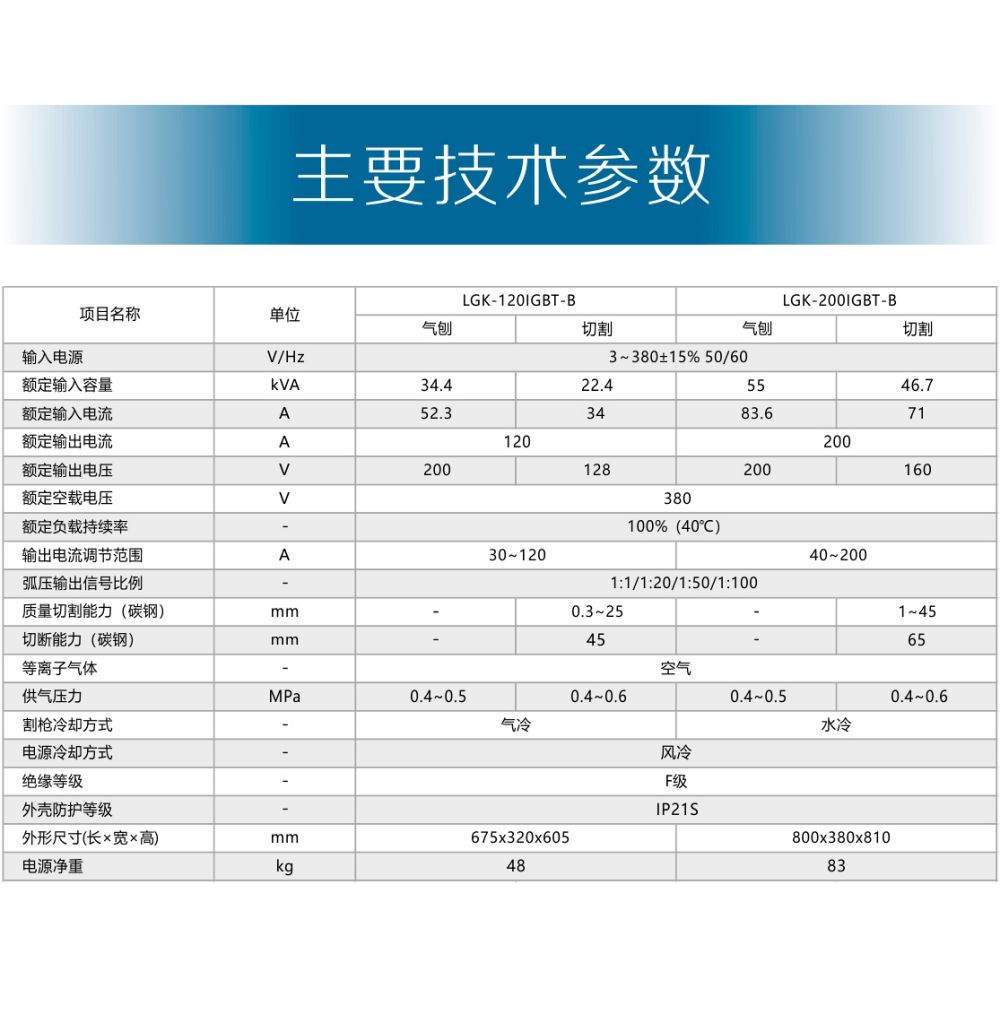 LGK-IGBT-B京東內頁(20191024)_22.jpg