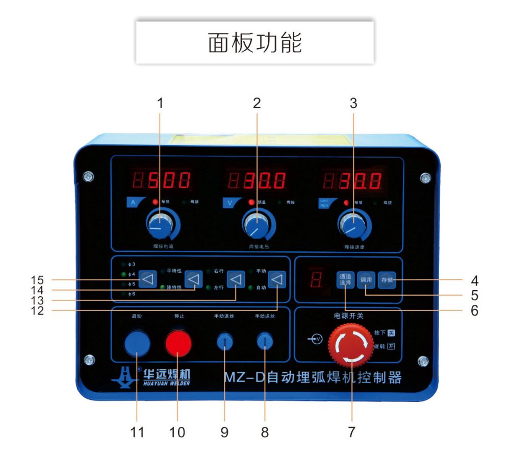MZ-1小車產品內頁_16.jpg