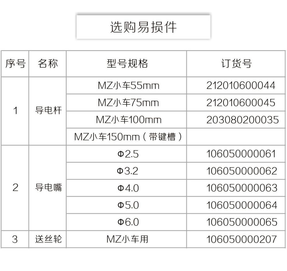 MZ-1小車產品內頁_21.jpg