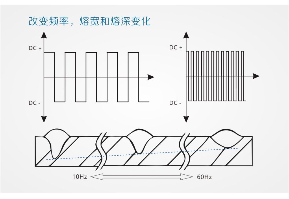 ZDE7-1200HD產(chǎn)品內(nèi)頁（20200815）_05.jpg