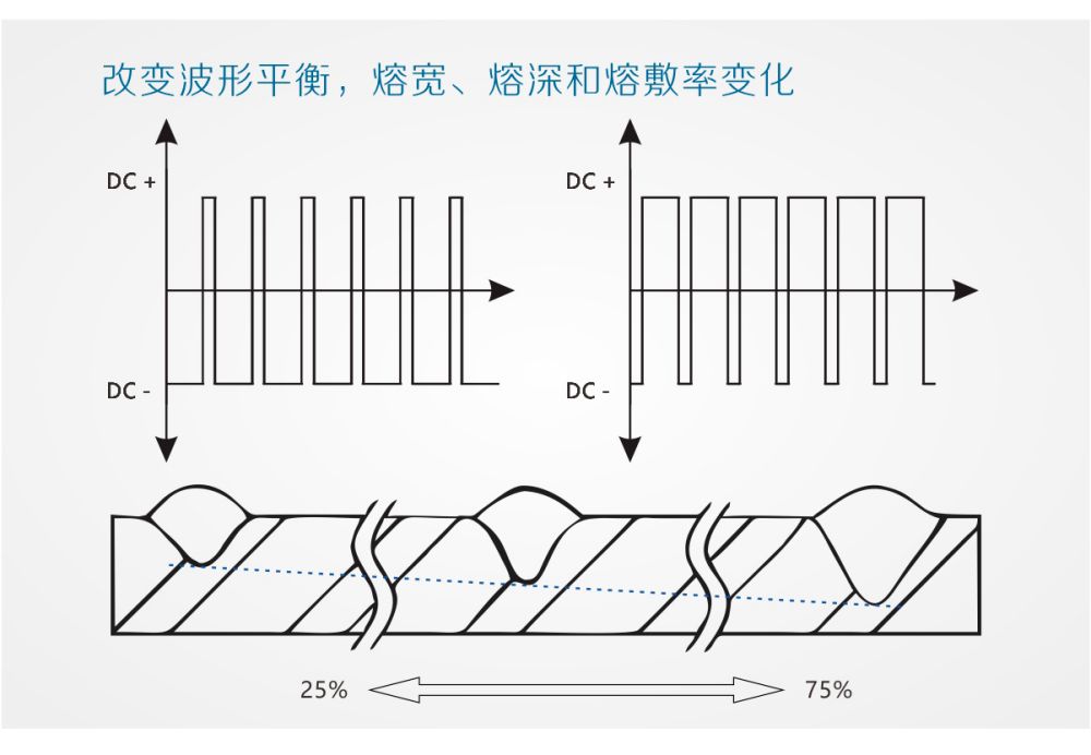 ZDE7-1200HD產(chǎn)品內(nèi)頁（20200815）_06.jpg