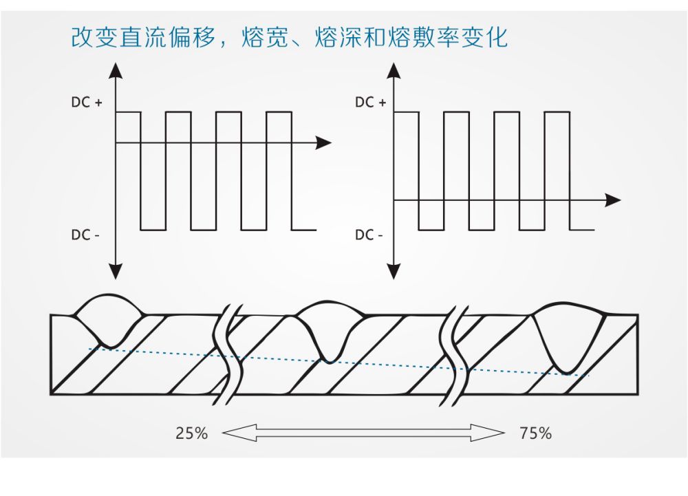 ZDE7-1200HD產(chǎn)品內(nèi)頁（20200815）_07.jpg