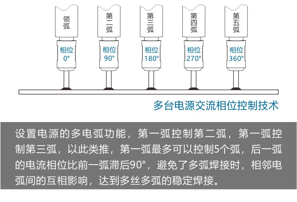 ZDE7-1200HD產(chǎn)品內(nèi)頁（20200815）_10.jpg