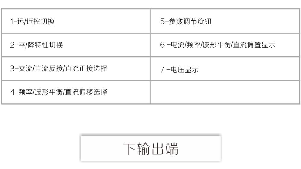 ZDE7-1200HD產(chǎn)品內(nèi)頁（20200815）_13.jpg