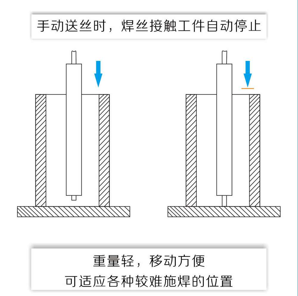 HR-2小車產品內頁_05.jpg