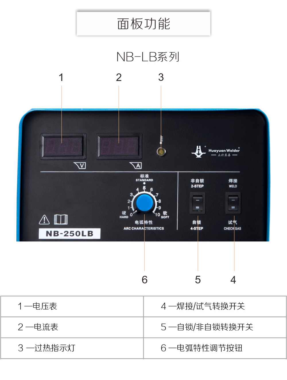 nb-lb-、-lt產品內頁_15.jpg