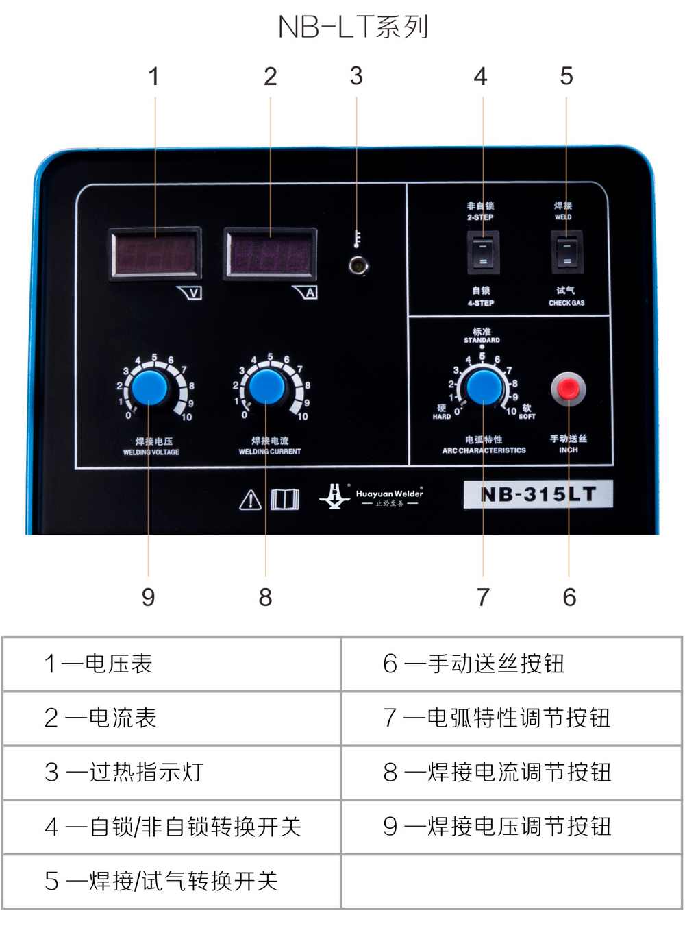 nb-lb-、-lt產品內頁_16.jpg
