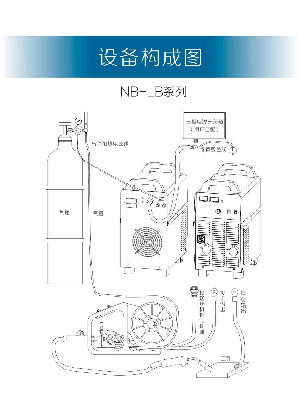 nb-lb-、-lt產品內頁2_08.jpg