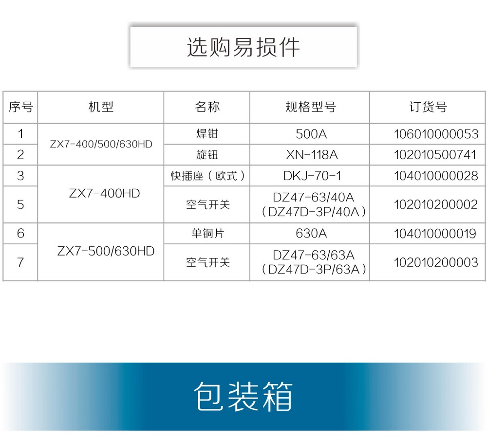 ZX7-400、500、630HD京東內(nèi)頁(yè)_20.jpg