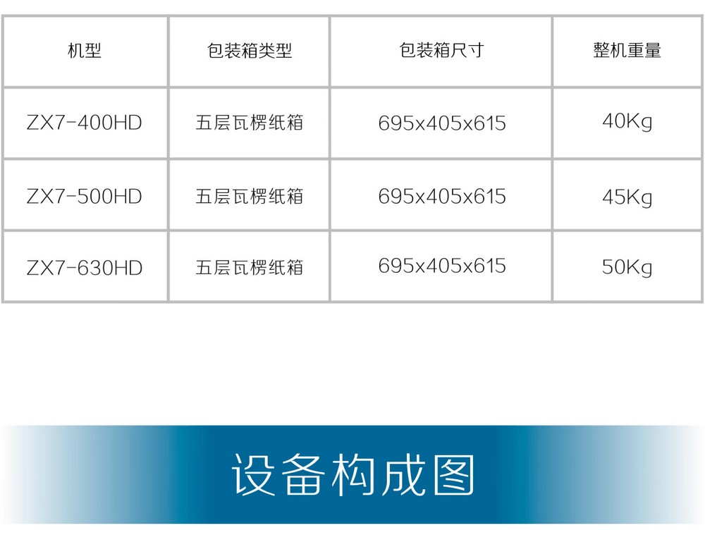 ZX7-400、500、630HD京東內(nèi)頁(yè)_21.jpg