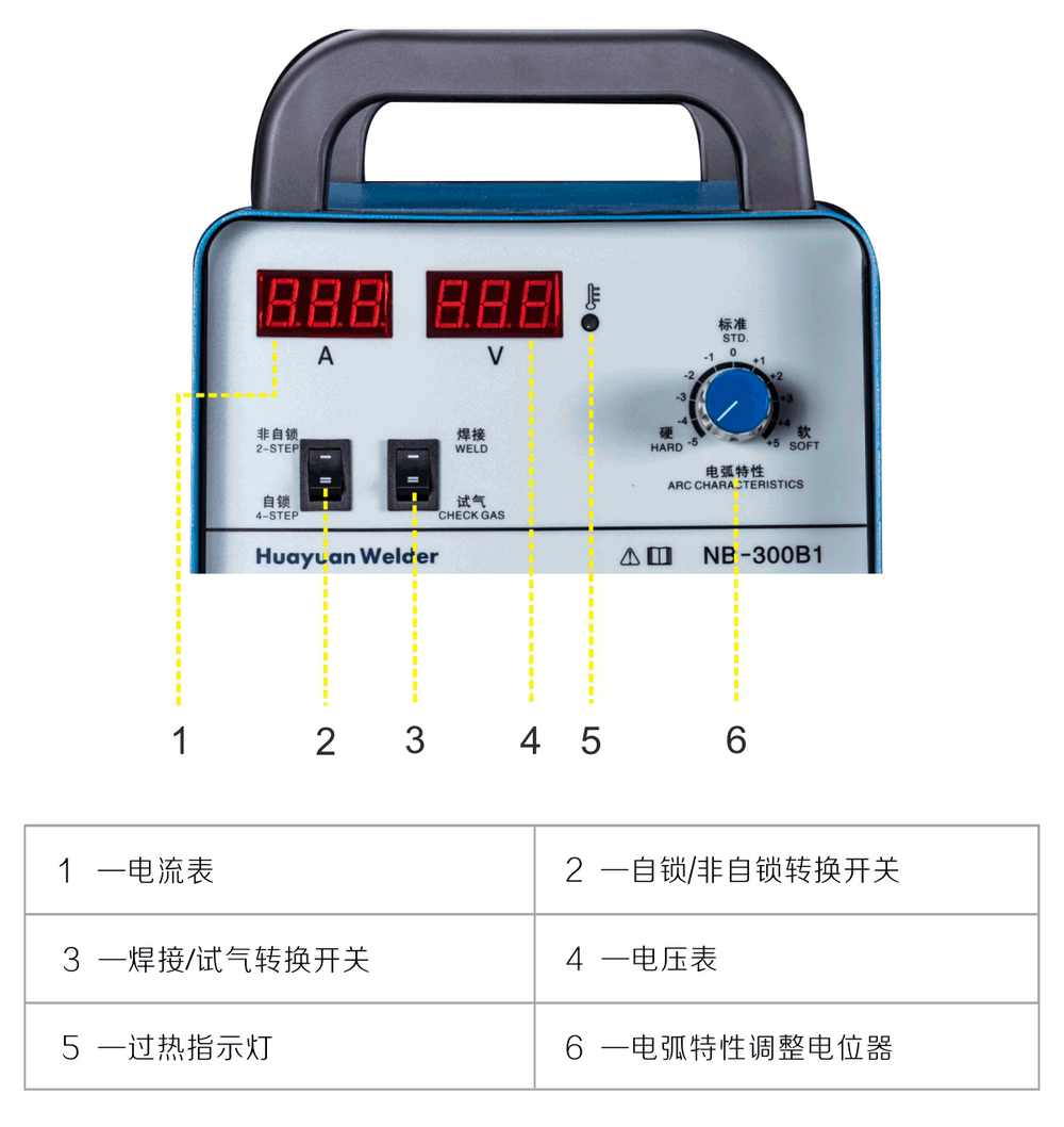 NB-300T1內頁_08.jpg
