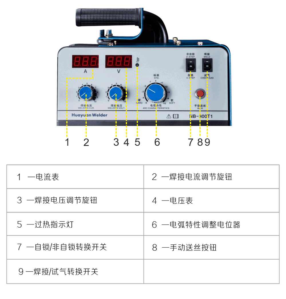 NB-300T1內頁_09.jpg