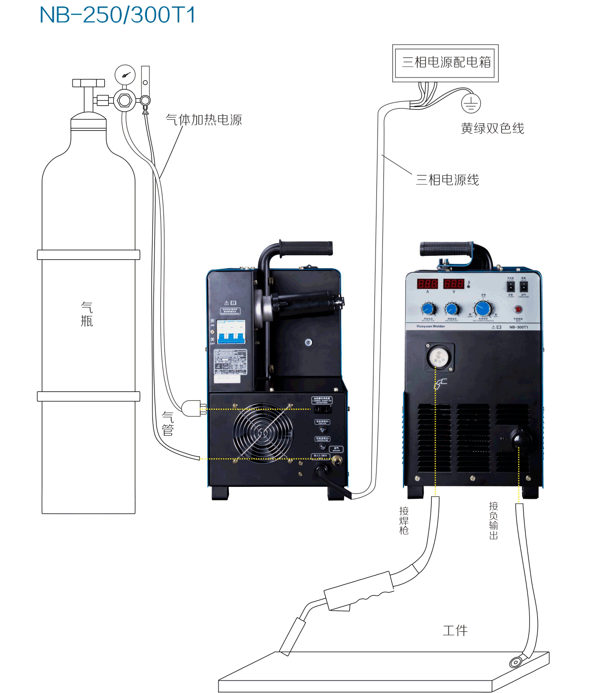 NB-300T1內頁_17.gif