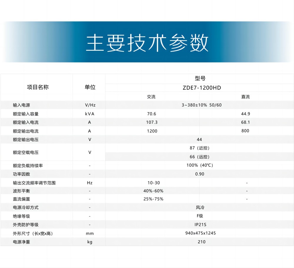 ZDE7-1200HD產(chǎn)品內(nèi)頁（20200815）_16(1).jpg