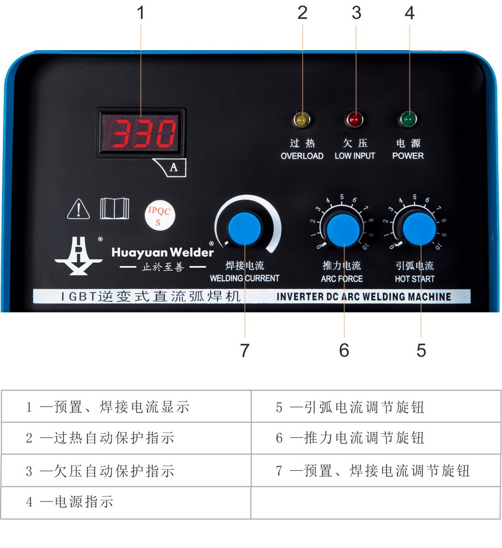 ZX7-400MB-Pro京東內(nèi)頁_09.jpg