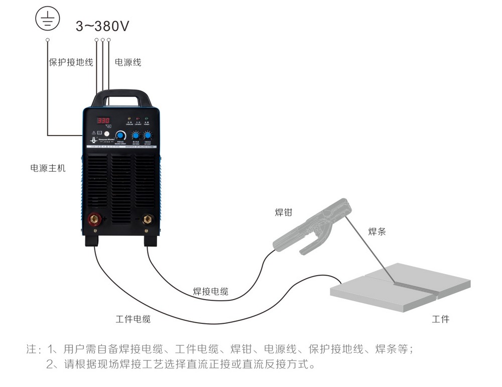 ZX7-400MB-Pro京東內(nèi)頁_15.jpg