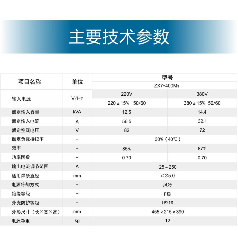 ZX7-400Ms產(chǎn)品內(nèi)頁_14.jpg