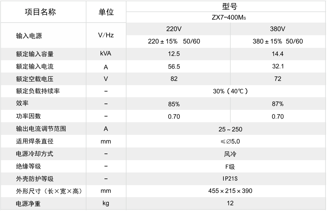 微信截圖_20231122194535.png