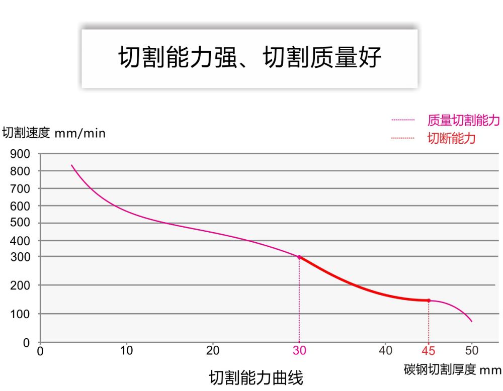 LGK-120LT京東內頁_05.jpg