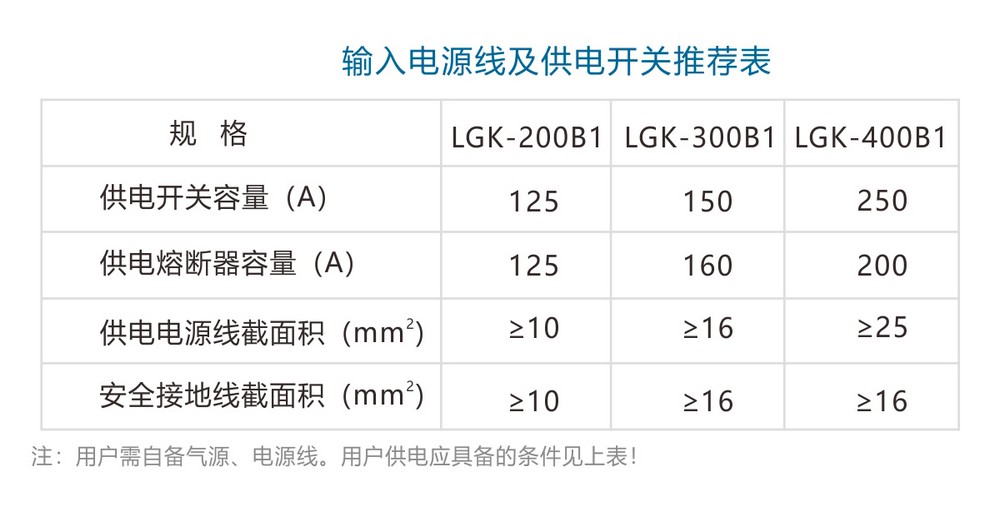 LGK-200B1京東內頁_29.jpg