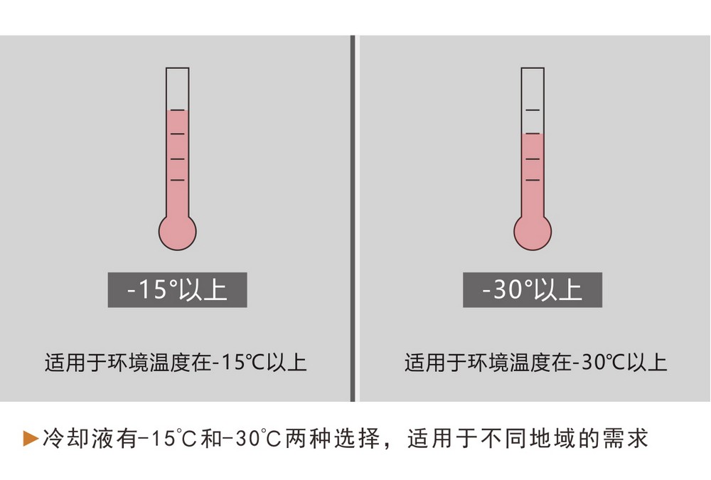 LGK-200MA京東內頁_08.jpg