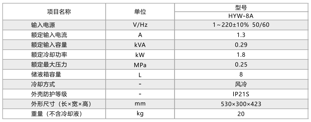 微信截圖_20240320102616.png