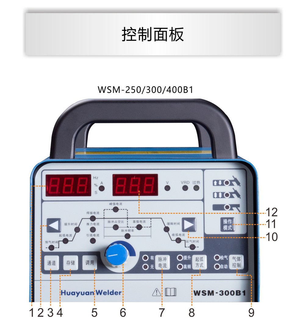 WS（M）-250、300、400B1產品內頁（已審）_11.jpg