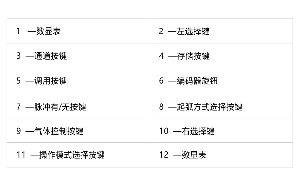WS（M）-250、300、400B1產品內頁（已審）_12.jpg