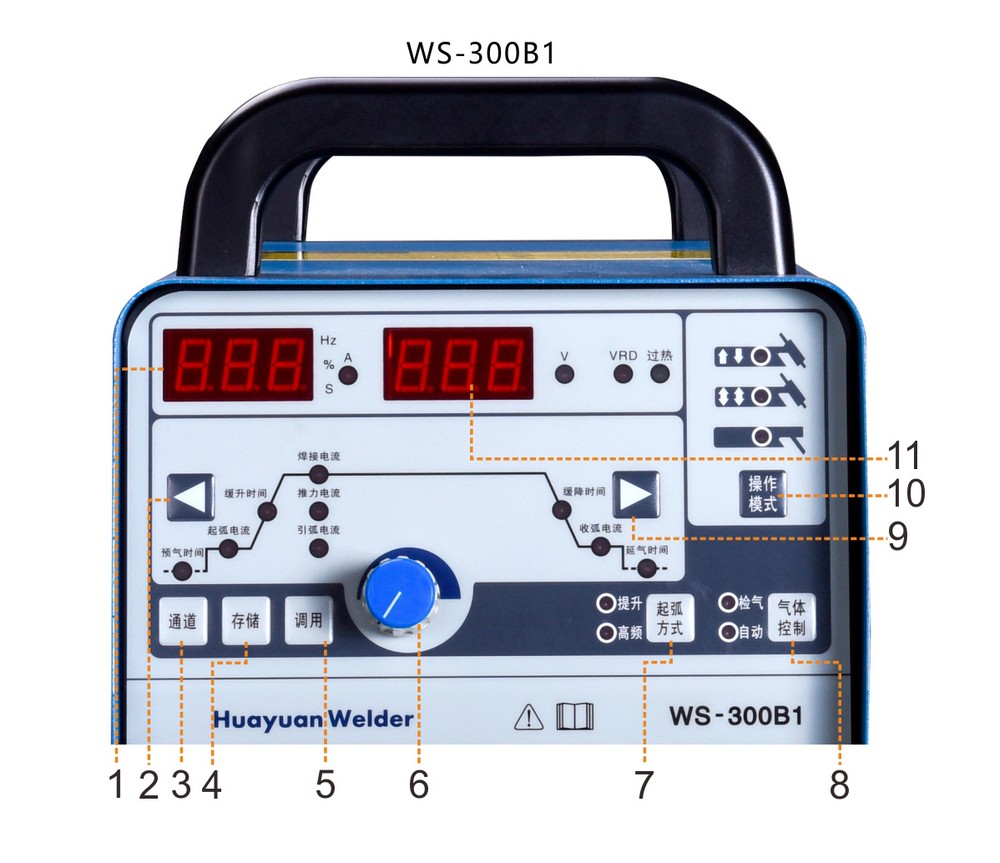 WS（M）-250、300、400B1產品內頁（已審）_13.jpg