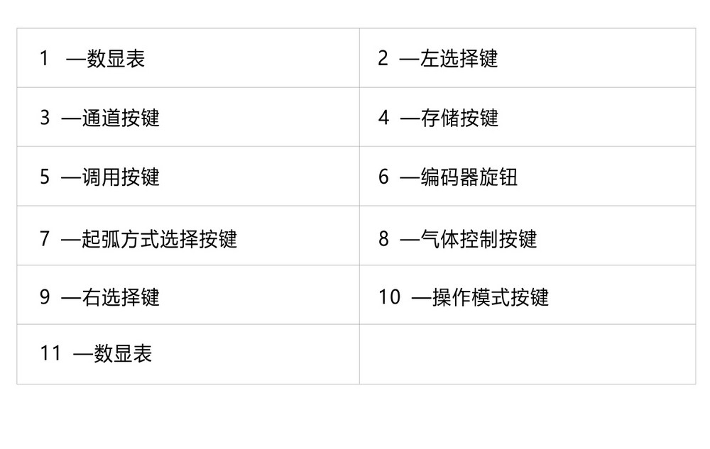 WS（M）-250、300、400B1產品內頁（已審）_14.jpg