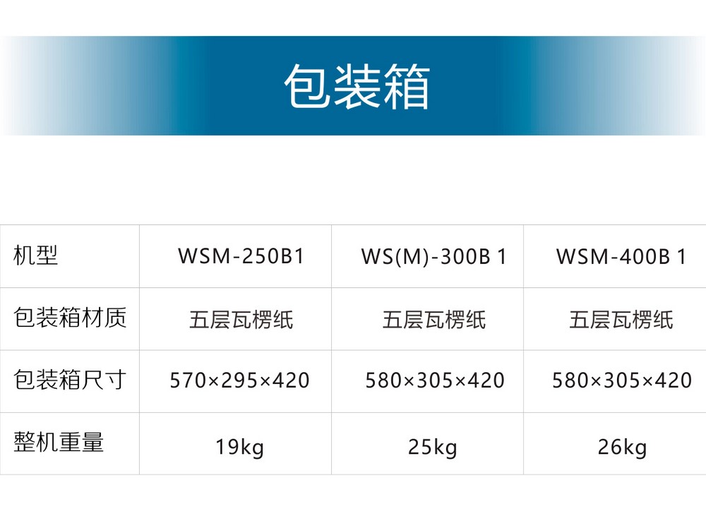 WS（M）-250、300、400B1產品內頁（已審）_20.jpg