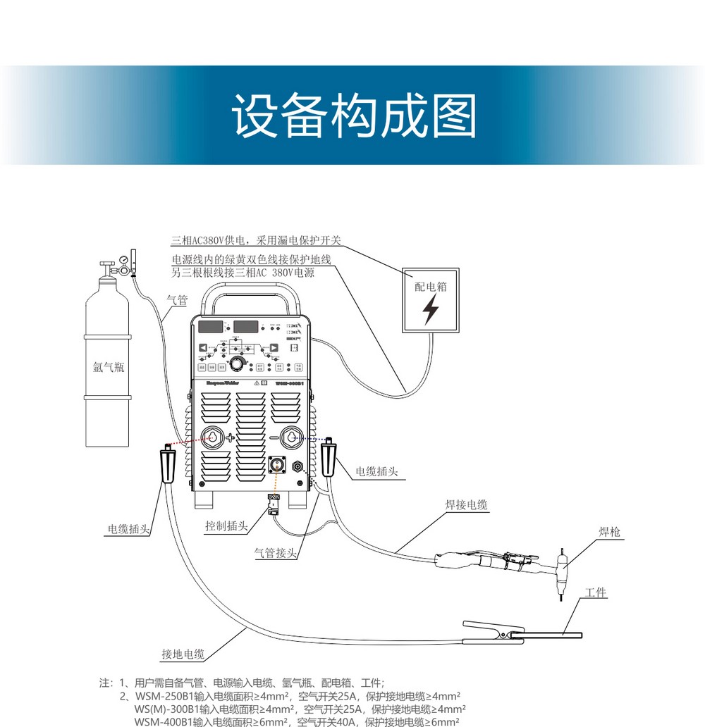 WS（M）-250、300、400B1產品內頁（已審）_21.jpg