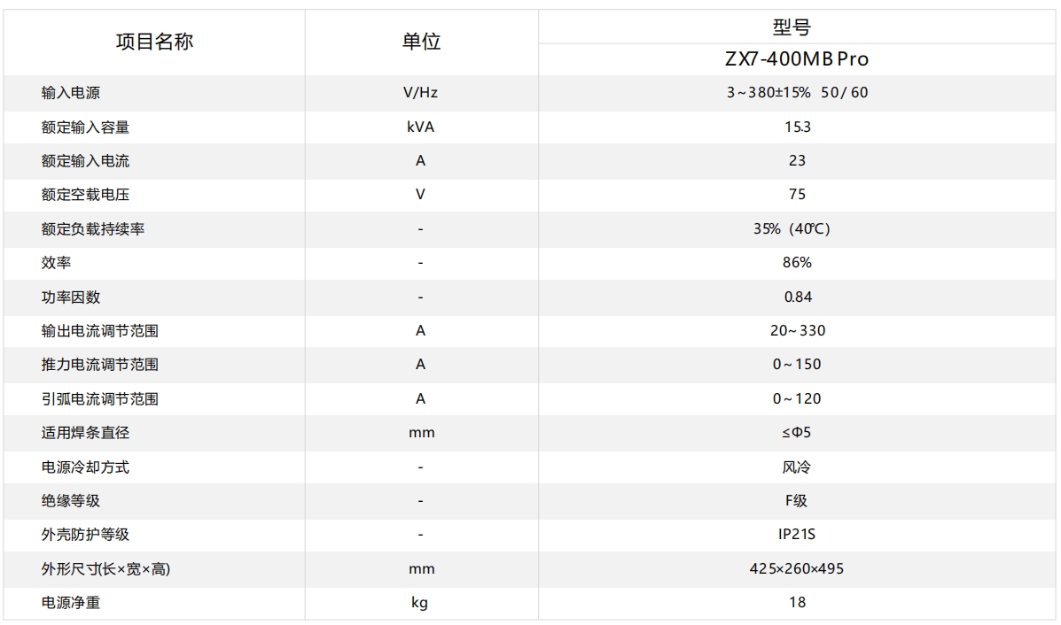 微信截圖_20240321151752.png