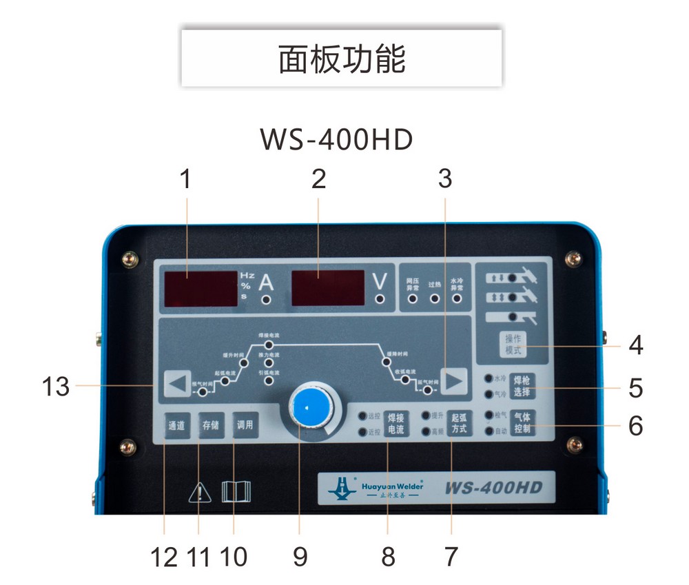 WS（M）-HD--產(chǎn)品內(nèi)頁(yè)1_11.jpg