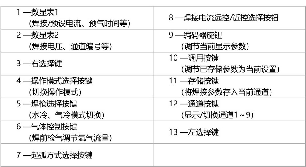 WS（M）-HD--產(chǎn)品內(nèi)頁(yè)1_12.jpg