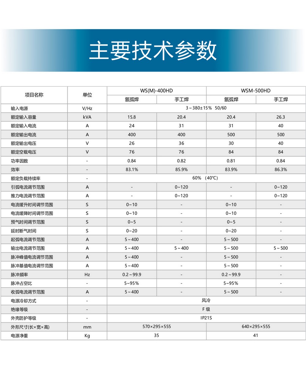 WS（M）-HD--產(chǎn)品內(nèi)頁(yè)2_04.jpg