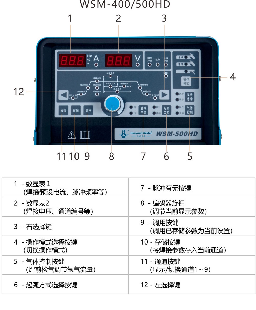 WS（M）-HD--產(chǎn)品內(nèi)頁(yè)2_01.jpg